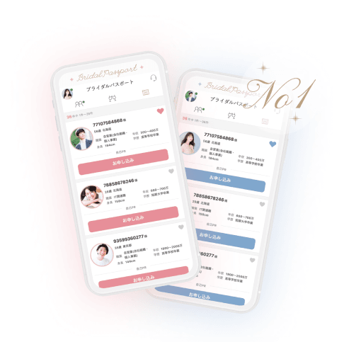 ブライダルパスポート