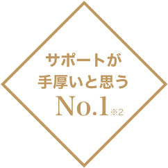 サポートが手厚いと思うNo.1